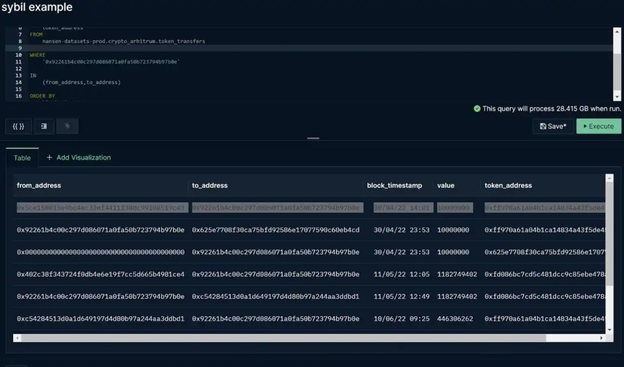 破60萬地址獲Arbitrum 空投！詳解ARB代幣和防女巫策略| 動區動趨-最具影響力的區塊鏈新聞媒體