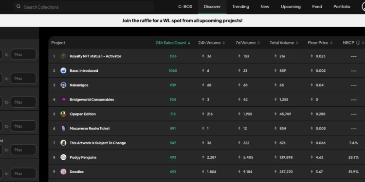 項目名:Coniun | 動區動趨-最具影響力的區塊鏈新聞媒體 項目名:Coniun