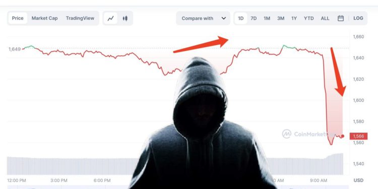 加密貨幣暴跌原因？某神秘基金從 Circle 提取「3.12億枚USDC」轉至交易所