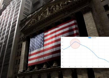 美債報酬衝破5%、殖利率倒掛40年最嚴重！「升級版金融海嘯」要來了？