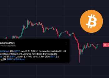 美國疑倒貨4.9萬顆BTC！絲路贓款轉入Coinbase，比特幣跌穿2.2萬鎂