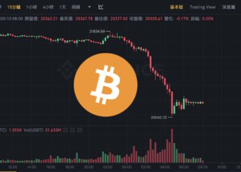 比特幣重挫8%險守兩萬、ETH跌逼1400！全網一夜爆倉2.7億鎂