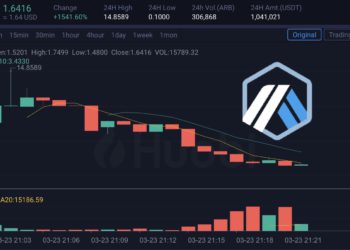 快訊》Arbitrum啟動空投！$ARB最高衝上14.8鎂，但用戶申領「塞爆當機」
