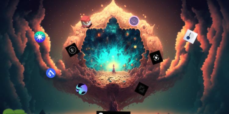 截圖 2023-03-23 下午44721 | 動區動趨-最具影響力的區塊鏈新聞媒體 Layer Zero 是什麼?全鏈生態整理、有哪些潛在空投機會?