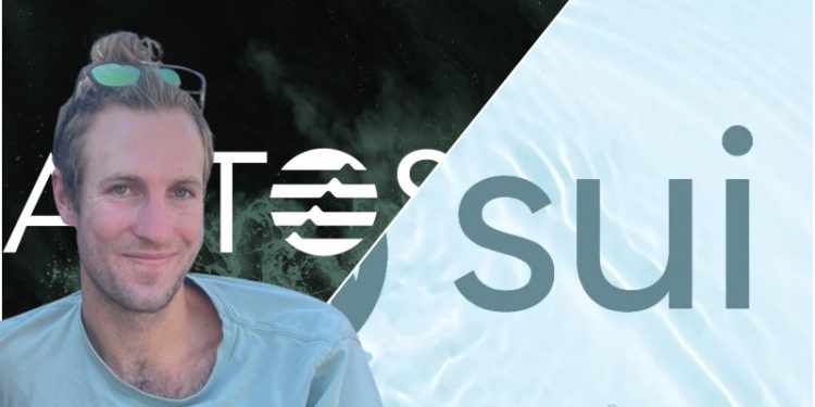 collage-8 | 動區動趨-最具影響力的區塊鏈新聞媒體 Move系公鏈內鬥!Sui 技術長怒批:Aptos 耍手段打壓 Sui