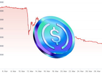 銀行危機》USDC爆逃難潮！兩週市值驟降 100 億美元