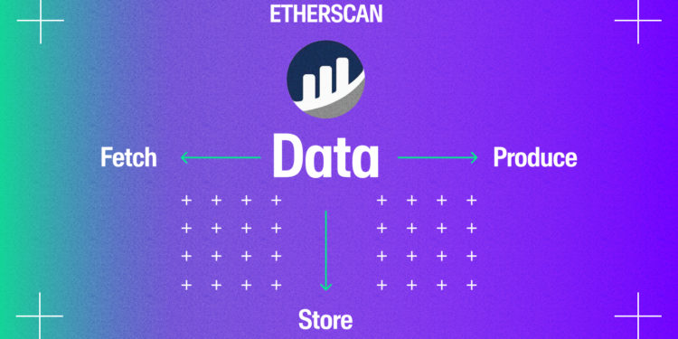 月流量破8000萬次！區塊鏈瀏覽器 Etherscan 如何年賺千萬美元？