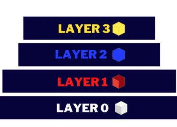 科普｜Layer3 是什麼、與 L2 差異？如何改善區塊鏈世界？
