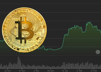 比特幣挖礦難度暴漲7.6%「創歷史新高」，銀行倒閉潮讓礦工樂翻搶開機