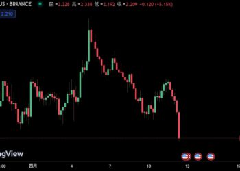 LDO、RPL 幣價瞬跌10%！上海升級前 Blockchain Capital 大舉拋售