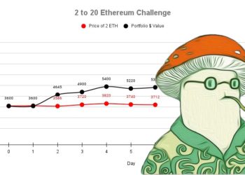 如何把2 ETH炒到20 ETH？Defi KOL公開交易紀錄、發起炒幣挑戰