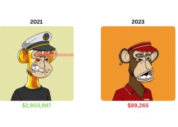 分析2023年後的NFT：僅少數專案會漲！出圈項目是贏家