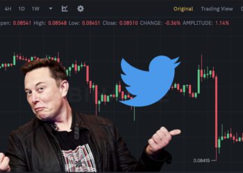 推特撤下狗狗幣「換回藍鳥Logo」！DOGE 急殺 10%，馬斯克又割韭菜？