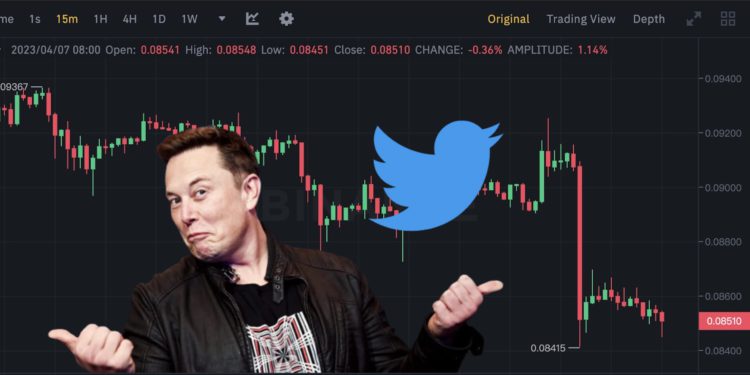 推特撤下狗狗幣「換回藍鳥Logo」！DOGE 急殺 10%，馬斯克又割韭菜？