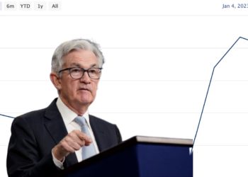 聯準會「加緊縮表」兩週回收1000億美元！市場流動性危機未解