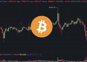 幣市短評｜比特幣失守 3 萬大關、以太坊跌破 1860！BTC未平倉量創近一年新高