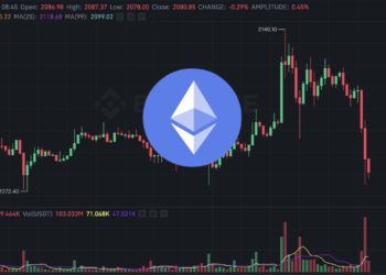 以太坊「衝高回落」跌破 2100 美元！巨鯨將 11,450 枚 ETH 轉入幣安