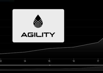 LSD賽道黑馬！聚合協議Agility(AGI)為何暴漲440％、TVL一週翻倍