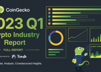 CoinGecko報告：2023 Q1加密貨幣市場回溫，現貨交易量激增18%至2.8兆鎂