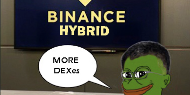 截圖 2023-04-27 下午14526 | 動區動趨-最具影響力的區塊鏈新聞媒體 CZ:加密市場需要更多DEX!解讀混合交易所發展潛力