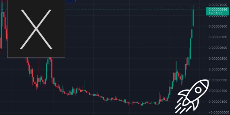 未命名設計 1 | 動區動趨-最具影響力的區塊鏈新聞媒體 XEN挖礦PoP機制「供應通縮神話」成真,30天內價格暴漲 1500%