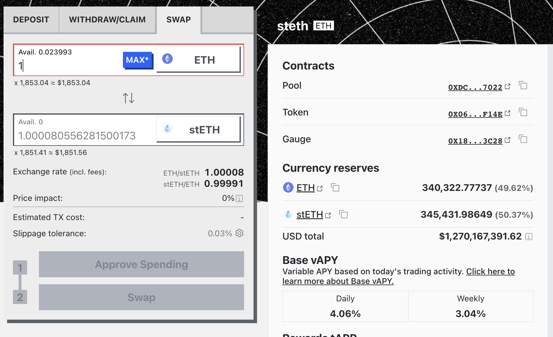 Lido V2在5/12 開啟「以太坊提款投票」，ETH最大賣壓來了？ | 動區動趨-最具影響力的區塊鏈新聞媒體