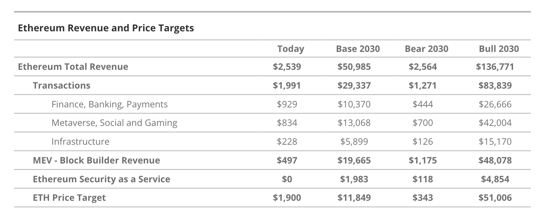 截图 2023-05-30 下午31848 | 动区动趋-最具影响力的区块链新闻媒体