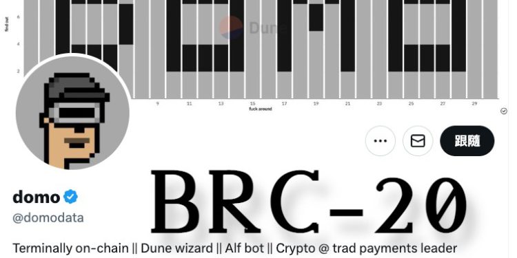11 | 動區動趨-最具影響力的區塊鏈新聞媒體 DOMO:BRC-20的創造者,用新實驗重新定義比特幣