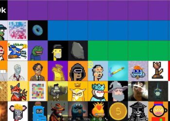 比特幣Ordinals NFT生態全解析：潛力專案、交易市場、價值分析