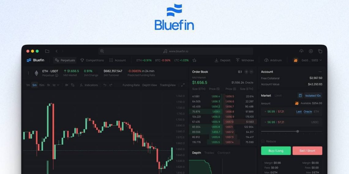 FvwUmWGaUAAQT7H | 動區動趨-最具影響力的區塊鏈新聞媒體 新興DEX|Bluefin V2 將擴展到 Sui 生態,現已推出代理人計畫