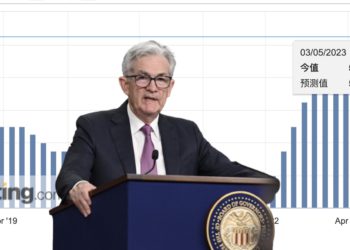 Fed升息1碼暗示「臨近終點」！但鮑爾不鬆口降息、美國或步入溫和衰退