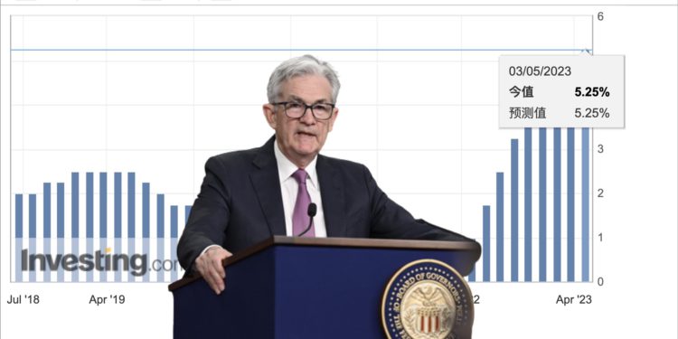 Fed升息1碼暗示「臨近終點」！但鮑爾不鬆口降息、美國或步入溫和衰退