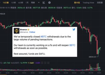 快訊》幣安再次「暫停BTC出金」！比特幣下探2.8萬美元
