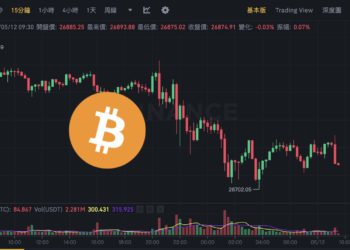 比特幣下穿 2.7 萬、以太坊跌逼 1770！美國地區銀行危機再起