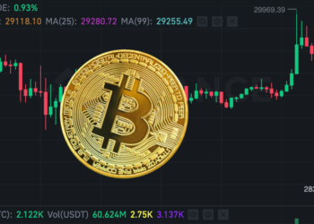 反轉！比特幣急跌至 28,600、以太坊下觸 1823；Sell in May爆倉1.3億美元