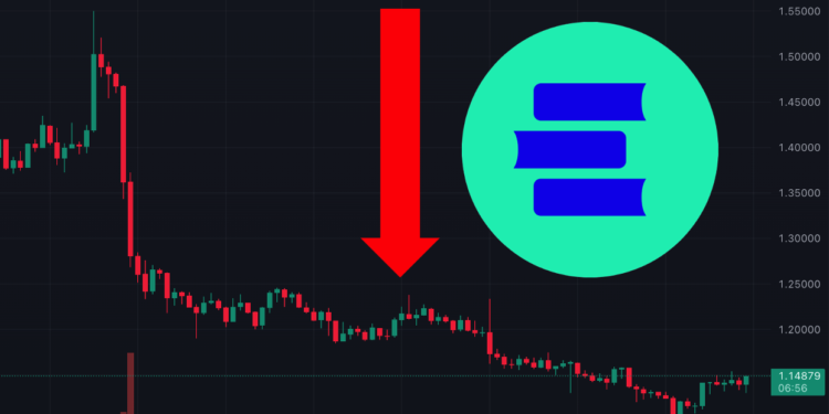 截圖 2023-05-31 下午60236 | 動區動趨-最具影響力的區塊鏈新聞媒體 Web3教育出包!Open Campus「偷解鎖代幣」轉入幣安,遭社群大罵割韭菜