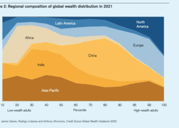 Arthur Hayes觀點文：美國監管加劇、香港歡迎加密貨幣，這意味著什麼？