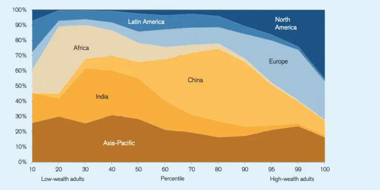 Arthur Hayes觀點文：美國監管加劇、香港歡迎加密貨幣，這意味著什麼？