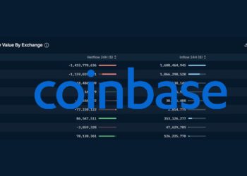 Coinbase存款失血近12億鎂！提款潮中「機構大戶」跑最快