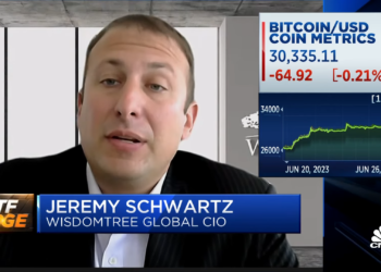 比特幣現貨ETF能過SEC嗎？WisdomTree：數據共享監控協議是關鍵