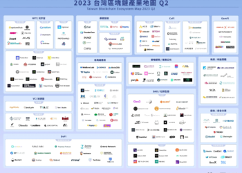 麻吉大哥反控ZachXBT「沒證據說謊」：我全力幫Cream/Squid受害者追資金！