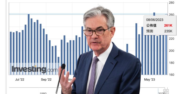 Xnip2023-06-09_10-32-23 | 動區動趨-最具影響力的區塊鏈新聞媒體 美國初領失業金人數「增幅創18個月新高」,Fed下週還會加息?