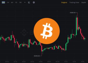 上沖下洗！比特幣衝破3.1萬後急墜，23億美元BTC選擇權今晚到期