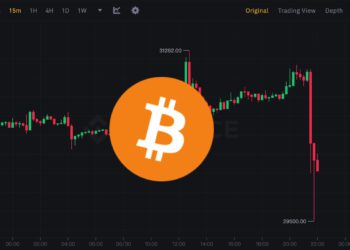 急殺！SEC退回貝萊德、富達..比特幣現貨ETF申請，BTC跌穿3萬