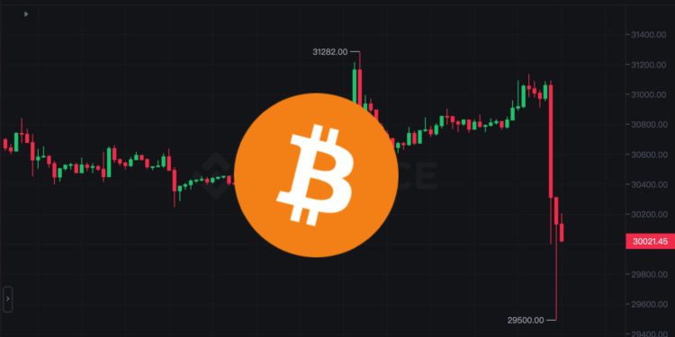 Xnip2023-06-30_22-01-54 | 動區動趨-最具影響力的區塊鏈新聞媒體 急殺!SEC退回貝萊德、富達..比特幣現貨ETF申請,BTC跌穿3萬