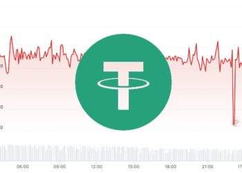USDT再閃跌0.7%！Tether回擊質疑：2022年早將商業票據持有減至零