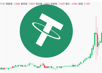 USDT脫鉤平地驚雷，Curve 3pool池重傾斜，Tether：要贖回多少沒在怕