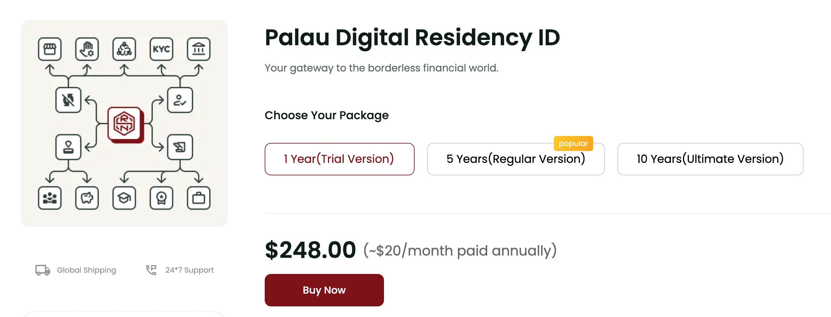 幣安KYC傳禁「鏈上多重國籍」，不再接受帛琉數位身份證| 動區動趨-最具影響力的區塊鏈新聞媒體