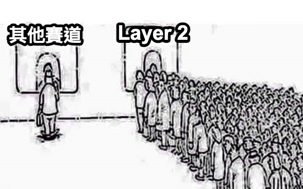 Layer2爭霸戰》統整11大競爭者最新進展