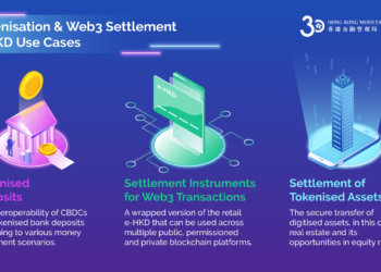香港推進「數位港元」試點：離線支付、代幣化資產…等六大CBDC用例